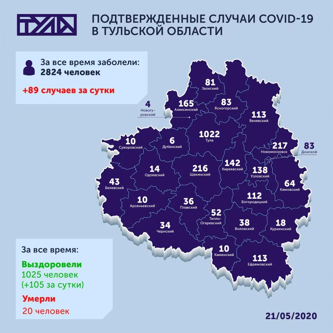 Коронавирус в Тульской области: в каких районах больше всего заболевших 21 мая