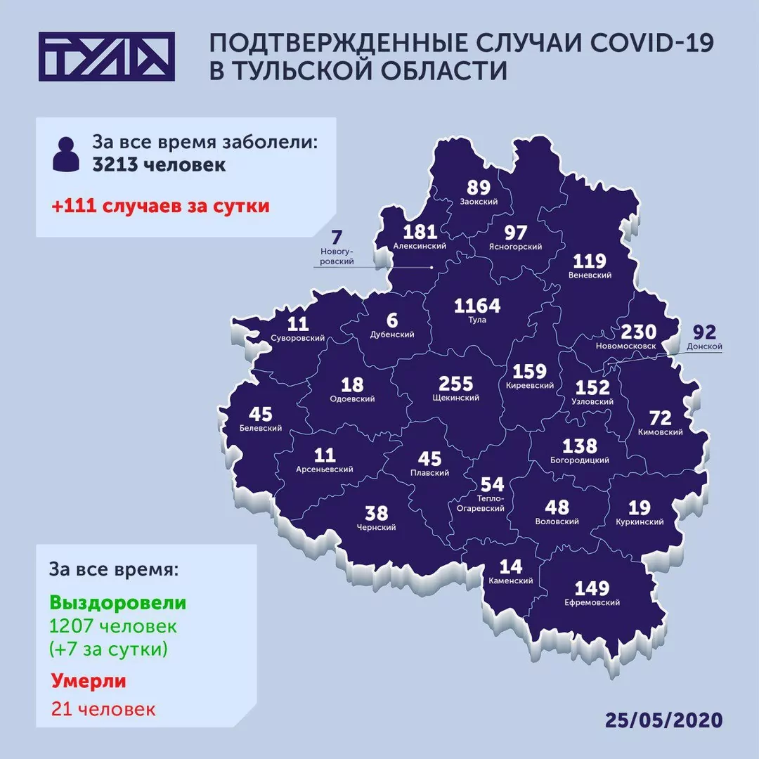 Рекорд по заболевшим за сутки: публикуем карту распространения COVID-19 в Тульской области