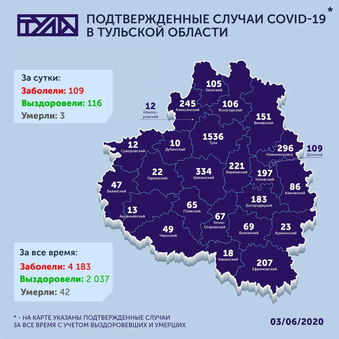 Карта распространения COVID-19 в Тульской области: география расширяется
