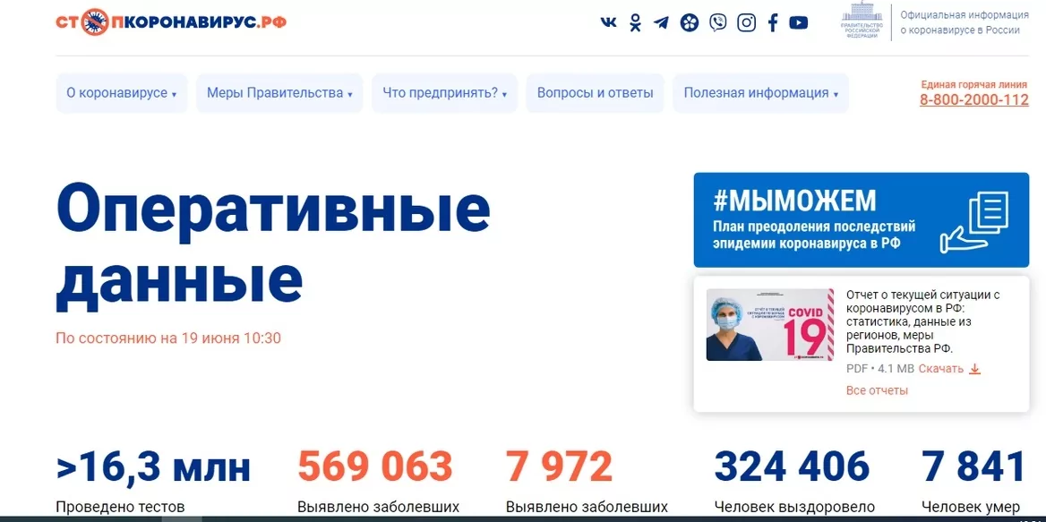 201 житель Тульской области выздоровел после коронавируса 19 июня
