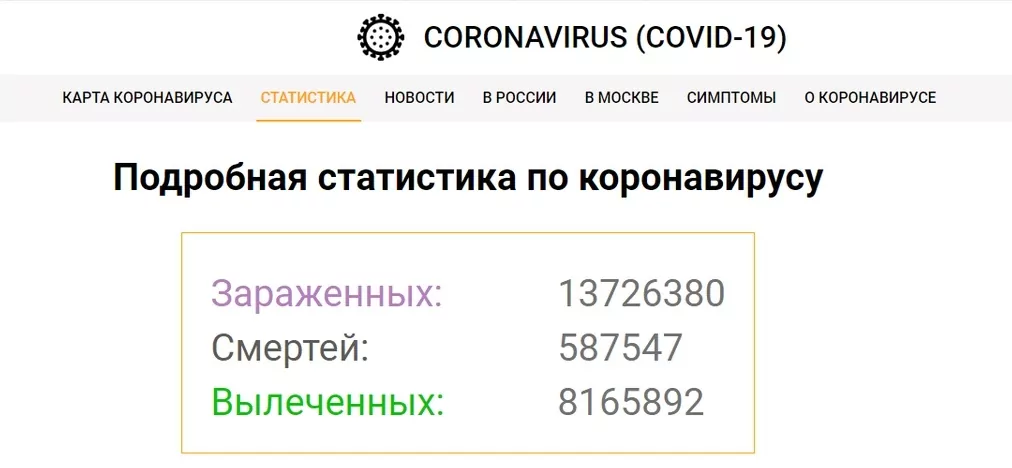 В Тульской области выздоровели 43 человека, переболевшие COVID-19