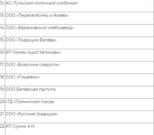 Какие производители могут стать участниками проекта «Сделано в Тульской области»