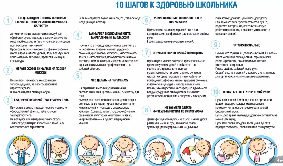 Роспотребнадзор рассказал о «10 шагах к здоровью школьника»