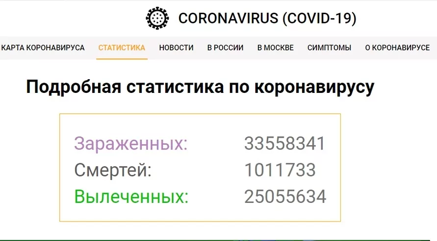Тульская область остается в числе регионов с наименьшим приростом заболеваемости COVID-19