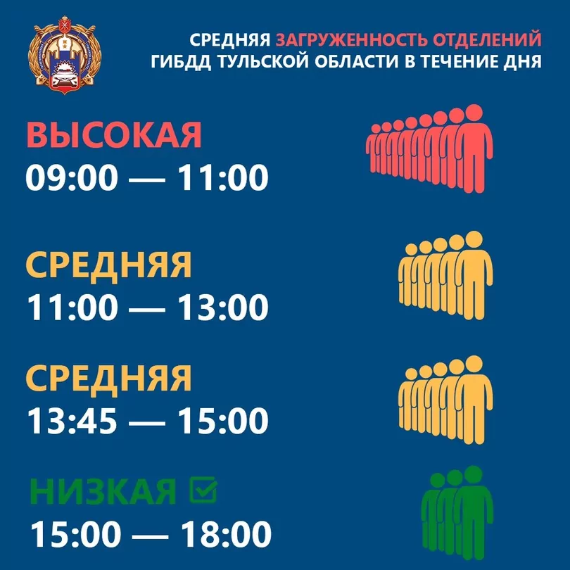 Сотрудники МРЭО ГИБДД рекомендуют тулякам выбирать оптимальное время для посещения