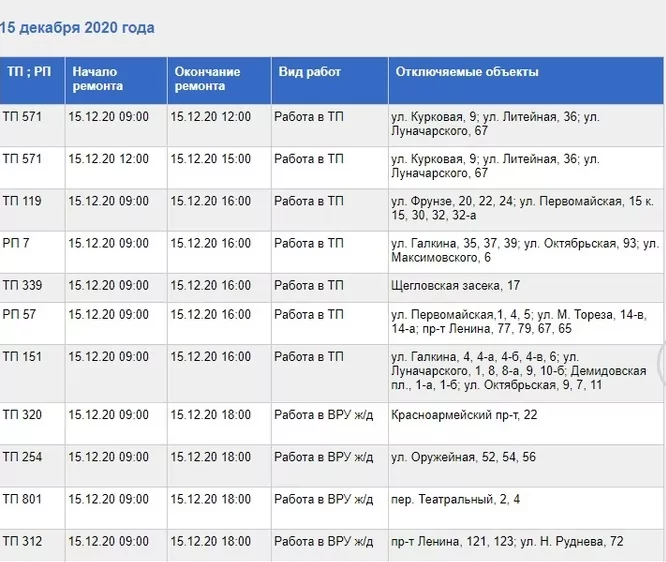 15 декабря в Туле будет ограничено электроснабжение