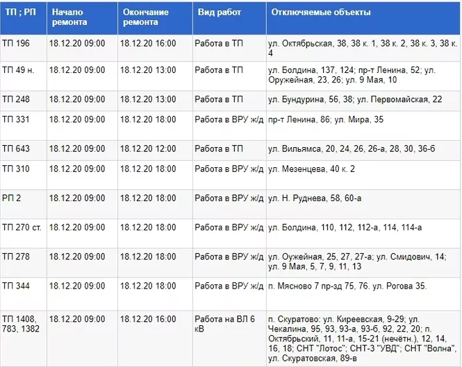 Кто в Туле останется без света 18 декабря