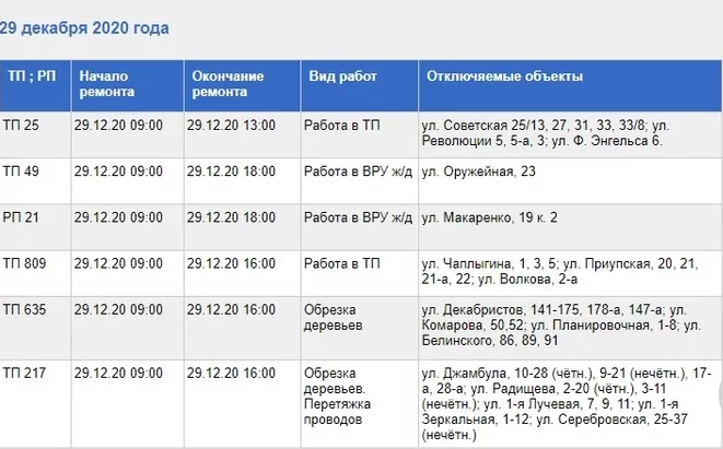 29 декабря несколько улиц в Туле останутся без электроэнергии