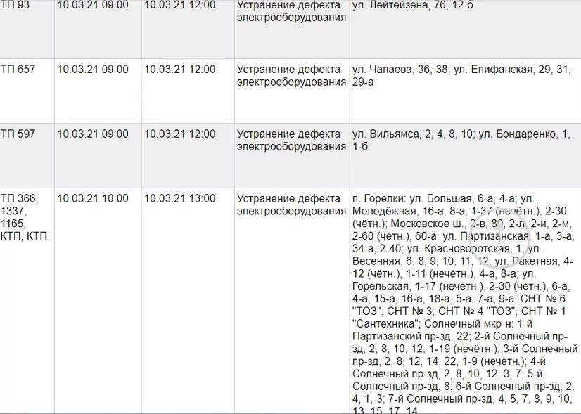 10 марта по нескольким адресам в Туле пройдут отключения света