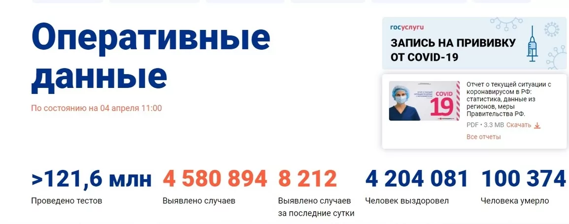 Еще 10 туляков за сутки скончались от COVID-19