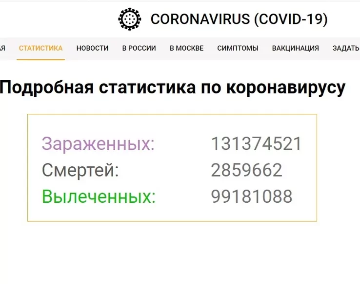 Еще 10 туляков за сутки скончались от COVID-19