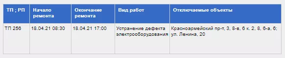 18 апреля часть Тулы осталась без света