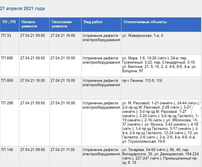 27 апреля часть Тулы отключат от электроэнергии