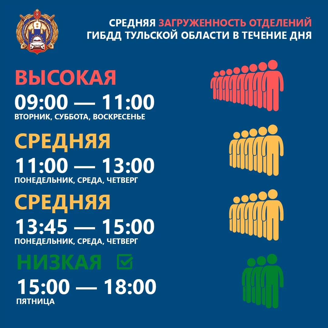 Туляки могут получить водительские удостоверения в многофункциональных центрах