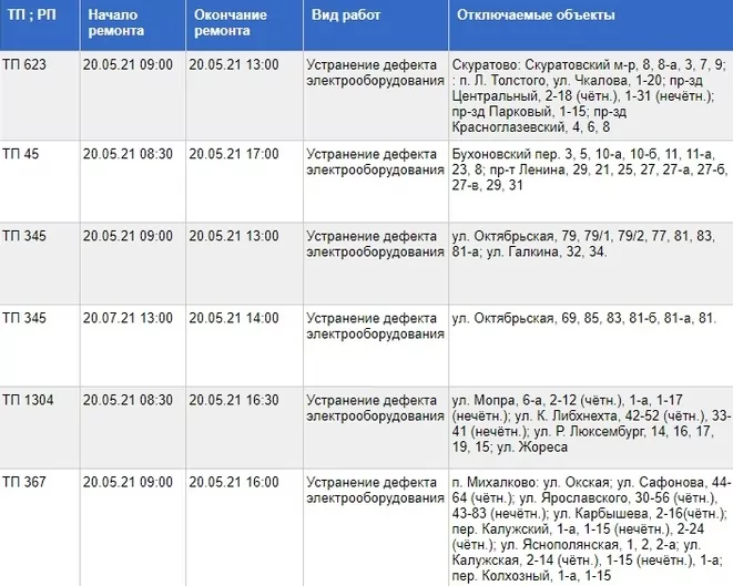 20 мая в части Тулы отключат электричество