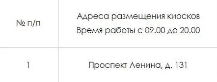 В южной части Тулы ограничат водоснабжение: публикуем график раздачи воды
