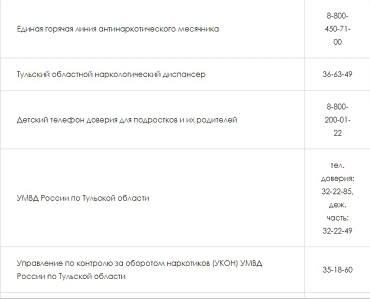 Куда туляки могут сообщить о фактах продажи наркотиков