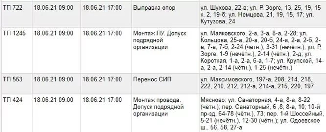 Отключение электроэнергии в Туле: публикуем список адресов на 18 июня