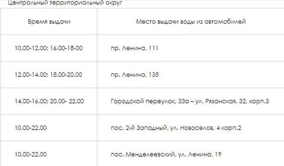 7 июля тулякам бесплатно будут раздавать воду