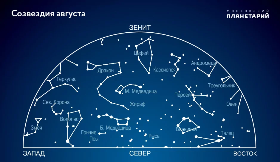 В августе туляки смогут наблюдать знаменитый звездопад Персеиды и противостояние планет-гигантов