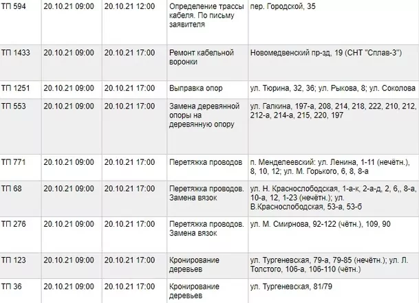 Отключение электроэнергии в Туле: кто останется без света 20 октября