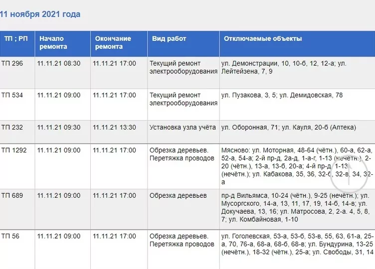 Кто из туляков останется без света 11 ноября