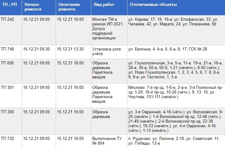 15 декабря некоторые туляки останутся без электричества
