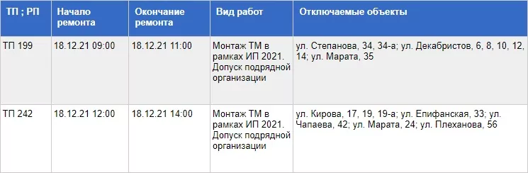 18 декабря некоторые туляки останутся без электричества