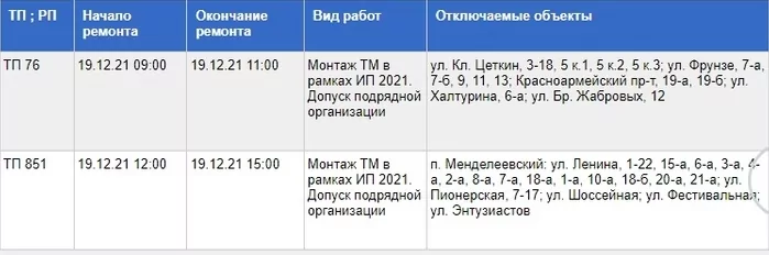 19 декабря некоторые туляки останутся без электричества
