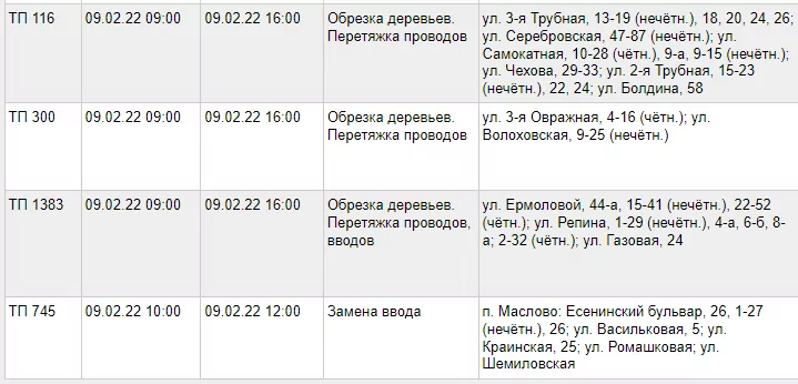 В Большой Туле и центре города отключат электроэнергию по некоторым адресам 9 февраля