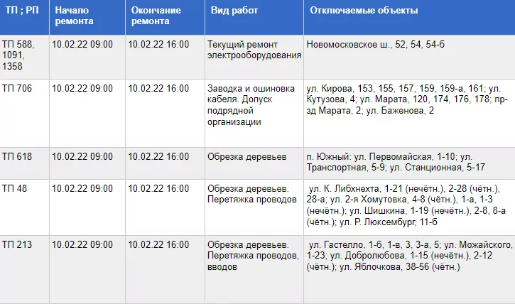 В Пролетарском и Центральном округах Тулы в некоторых домах не будет света 10 февраля