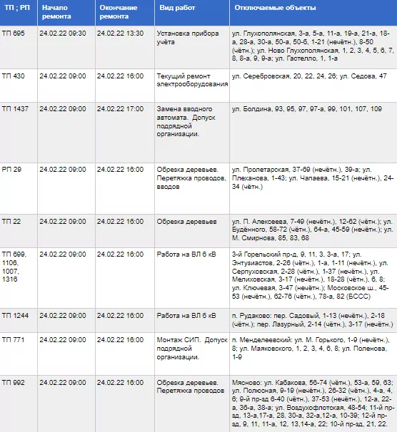 24 февраля многие дома Тулы останутся без света