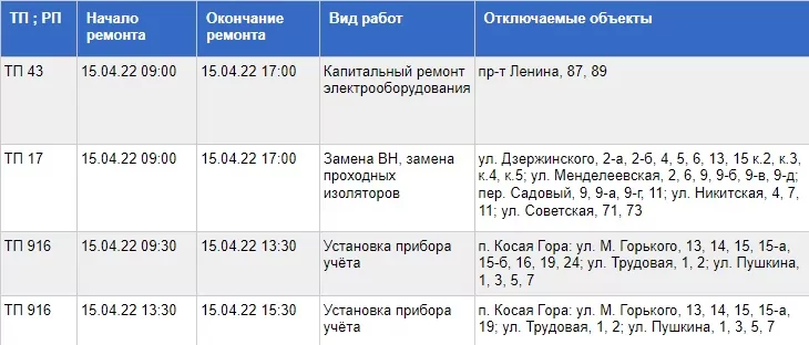 Кто из туляков 15 апреля останется без электричества