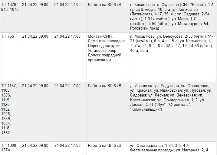 По каким адресам в Туле не будет света 22 апреля