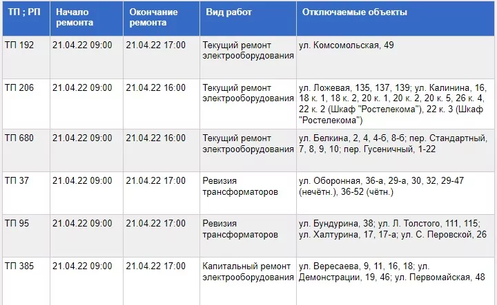 По каким адресам в Туле не будет света 22 апреля