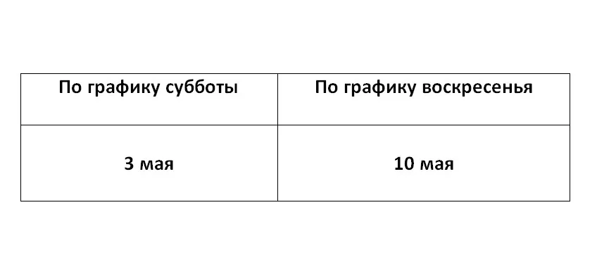 Как будут работать тульские отделения Почты России в праздничные дни мая