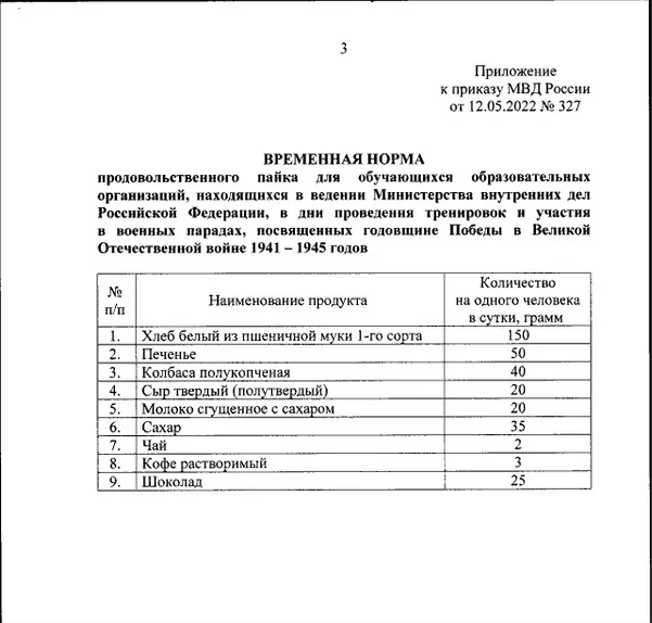 Учащихся-участников военных парадов в России обеспечат шоколадом и колбасой
