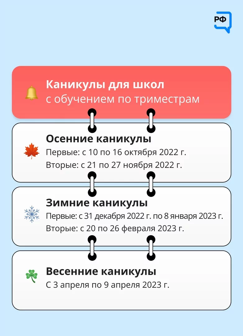 В России опубликовали расписание школьных каникул в этом учебном году