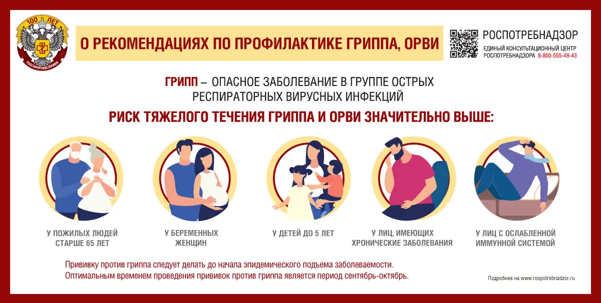 Кто из туляков рискует тяжело заболеть гриппом: информация от Роспотребнадзора
