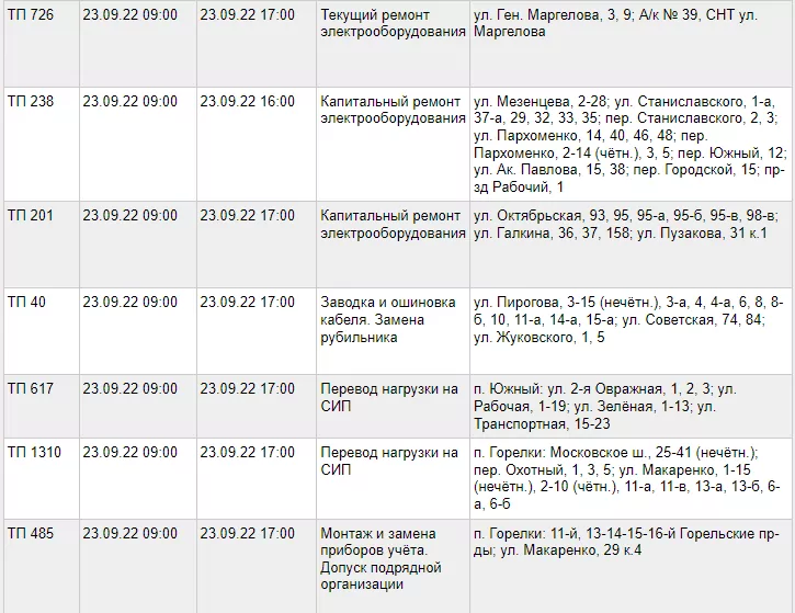 23 сентября в нескольких домах Тулы отключат электроэнергию
