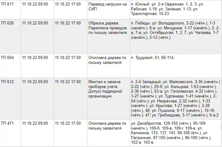 Туляков предупреждают о перерывах в электроснабжении