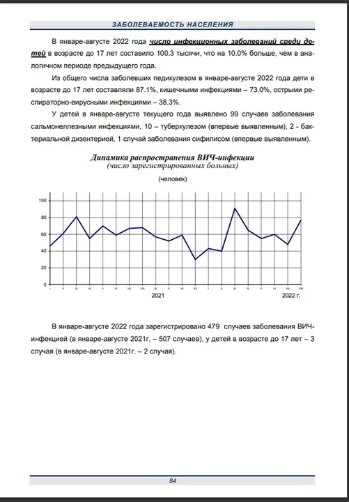 С начала 2022 года в Тульской области выросло число заболеваний сифилисом и туберкулезом