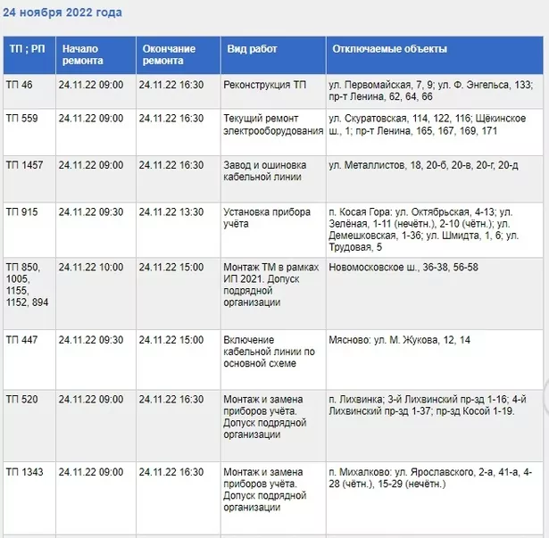 24 ноября в Туле будет ограничена подача электроэнергии в дома