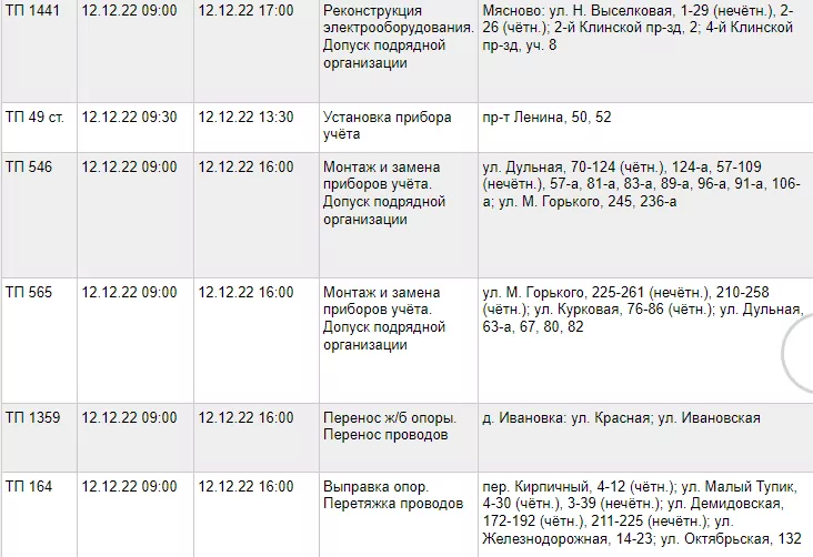 12 декабря в некоторых домах Тулы не будет света