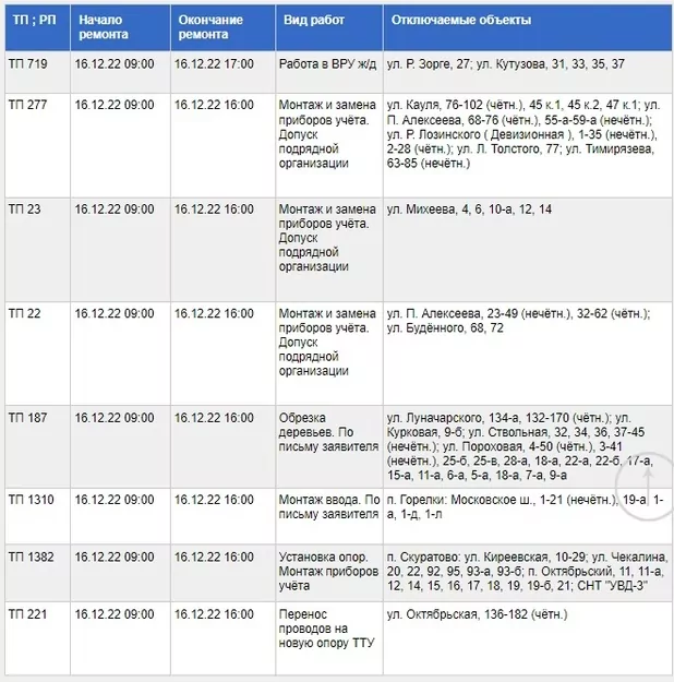 16 декабря часть Тулы останется без электроэнергии