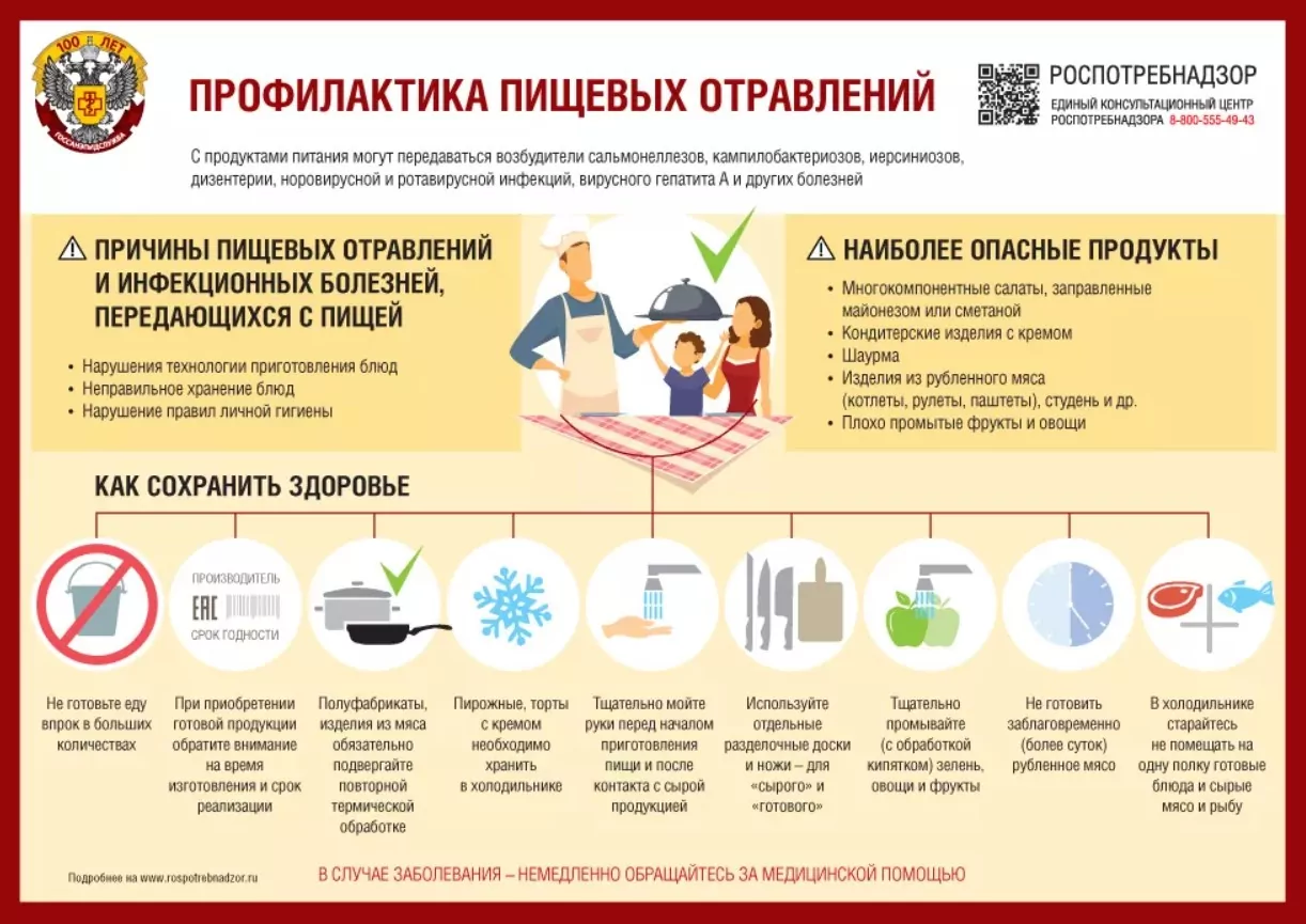 Тулякам напомнили о сроках хранения блюд с новогоднего стола