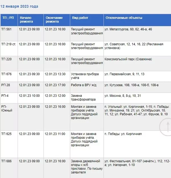 Где в Туле будет ограничено электроснабжение 12 января