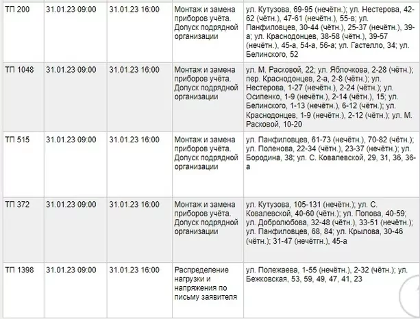 В Туле в список на отключение электроэнергии 31 января вошли десятки улиц и сотни домов