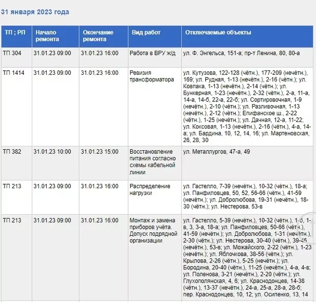В Туле в список на отключение электроэнергии 31 января вошли десятки улиц и сотни домов