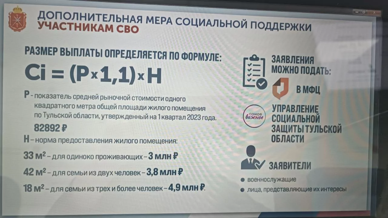 В Тульской области начнут принимать заявления на жилищные сертификаты от участников СВО